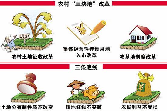 中国1978到1984年改革及改革理论研究_乡村改革_河北乡村卫生室改革