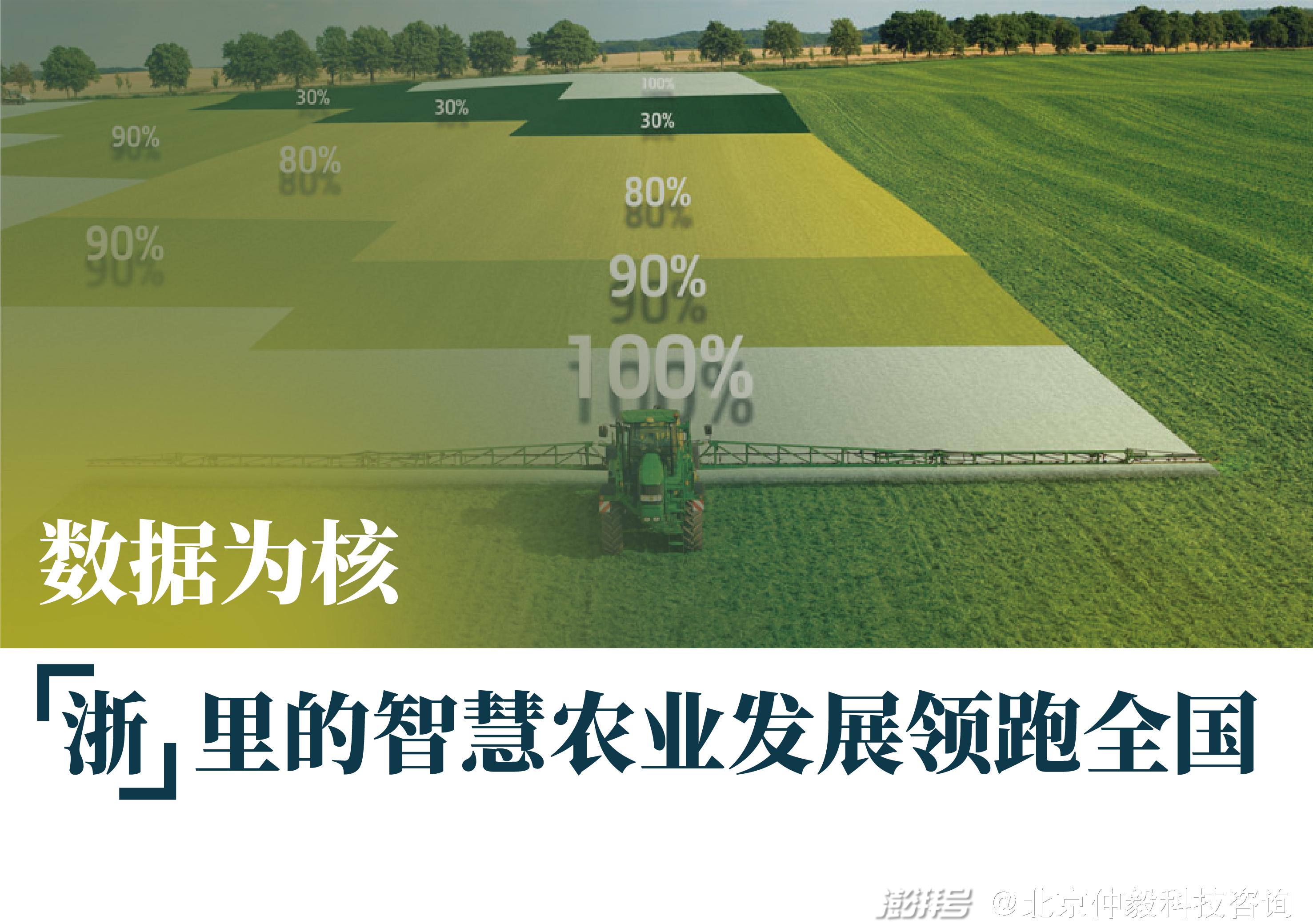 官方数据:以数据为核心，“浙江”智慧农业发展领跑全国(图1)