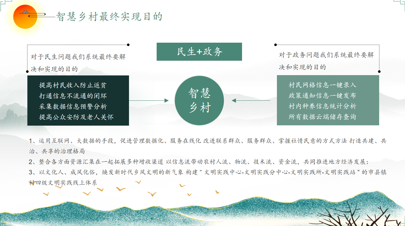 乡村数字化转型数据不准确问题解决策略有效规避实施风险(2)