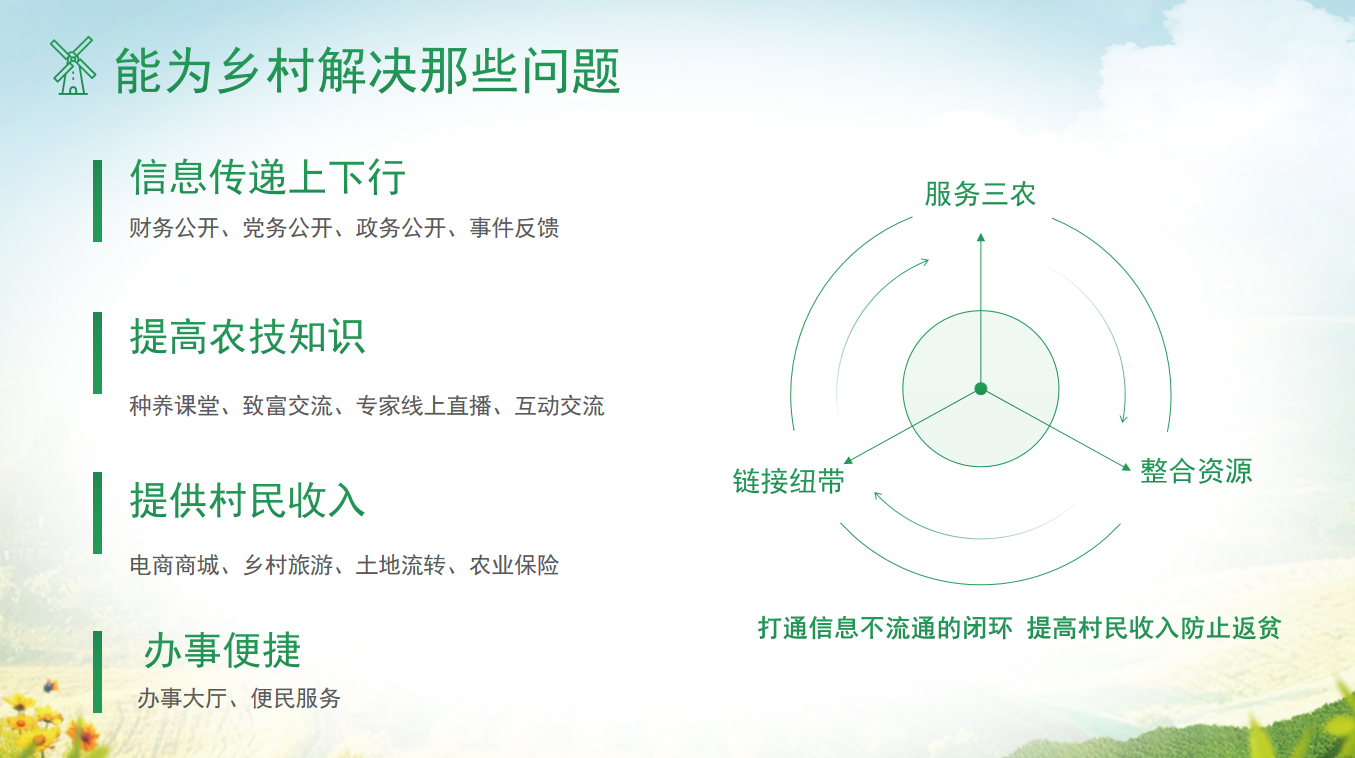 农产品网络零售额增长 15.8% 电商平台助力农民增收模式