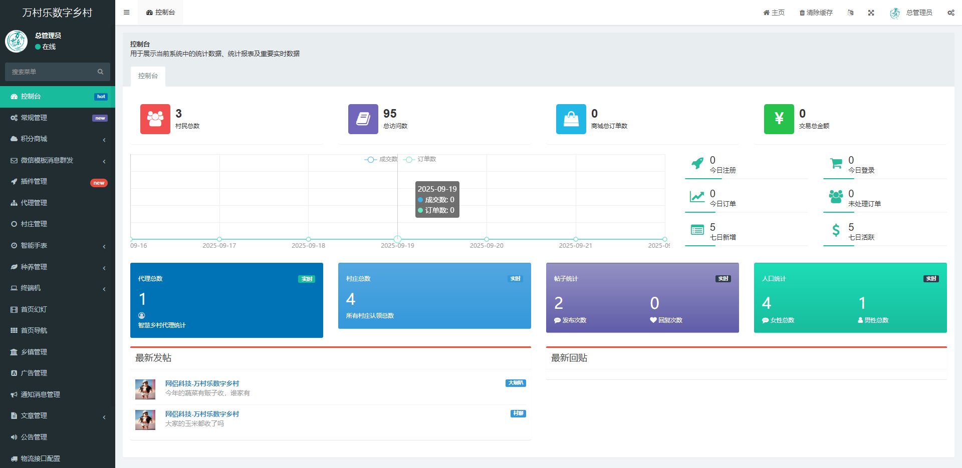 乡村旅游数字化升级智慧文旅新体验打造路径(2)