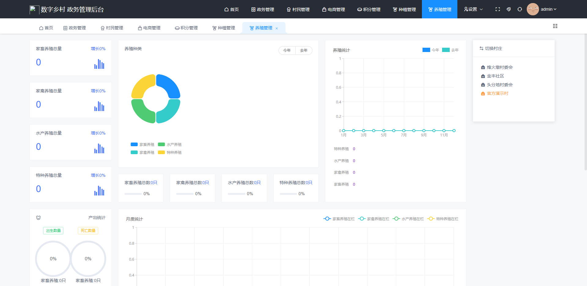 乡村政务服务一网通办便民服务升级实施方案(2)