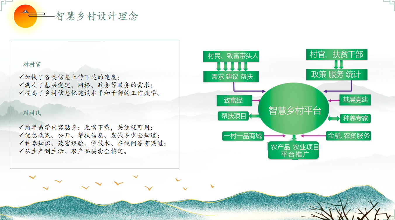 数字乡村建设形式主义问题破解注重实效落地方法(2)