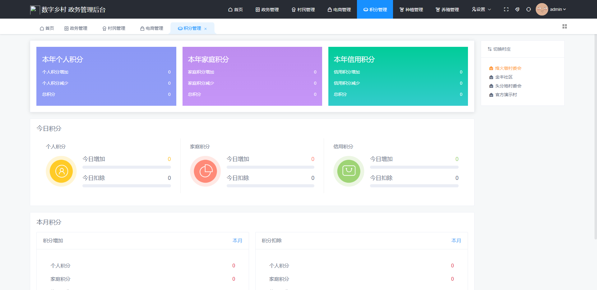 乡村产业融合发展三产融合升级推动策略(2)