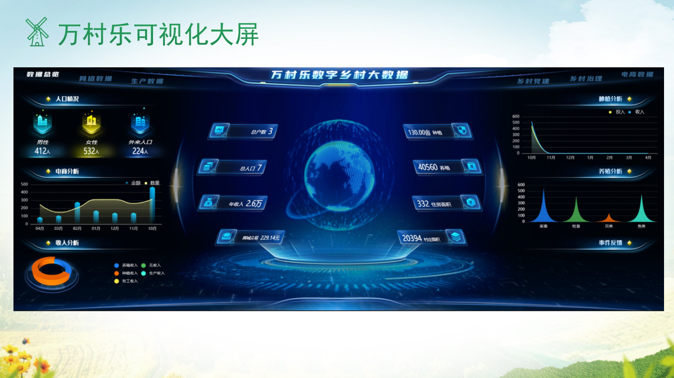 乡村数字基础设施维护设备稳定运行保障策略