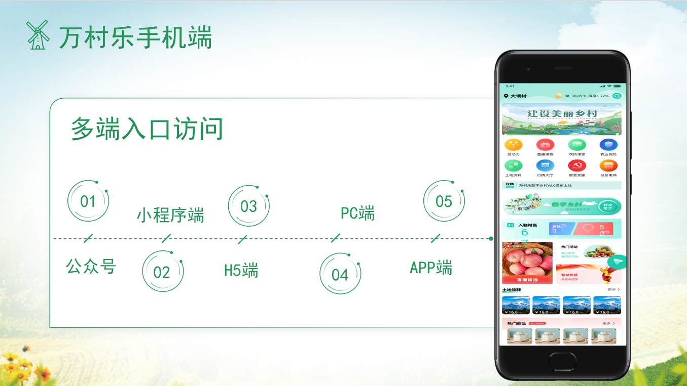 数字乡村建设协调机制部门协同效率提升方法