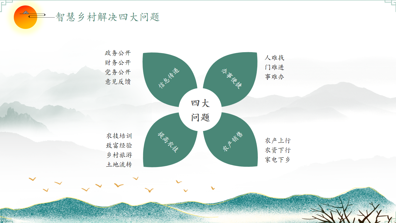 数字乡村建设协调机制部门协同效率提升方法(2)