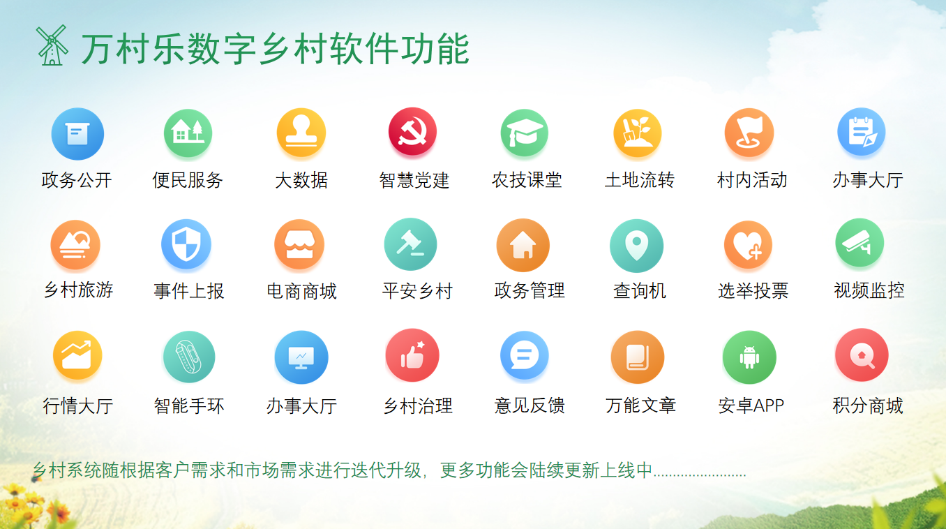 农业物联网技术应用智能化管理实现路径