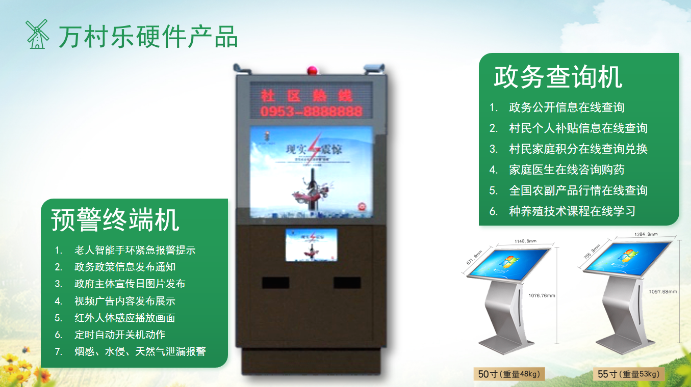 农业生产托管数字化规模化经营水平提升方法(2)