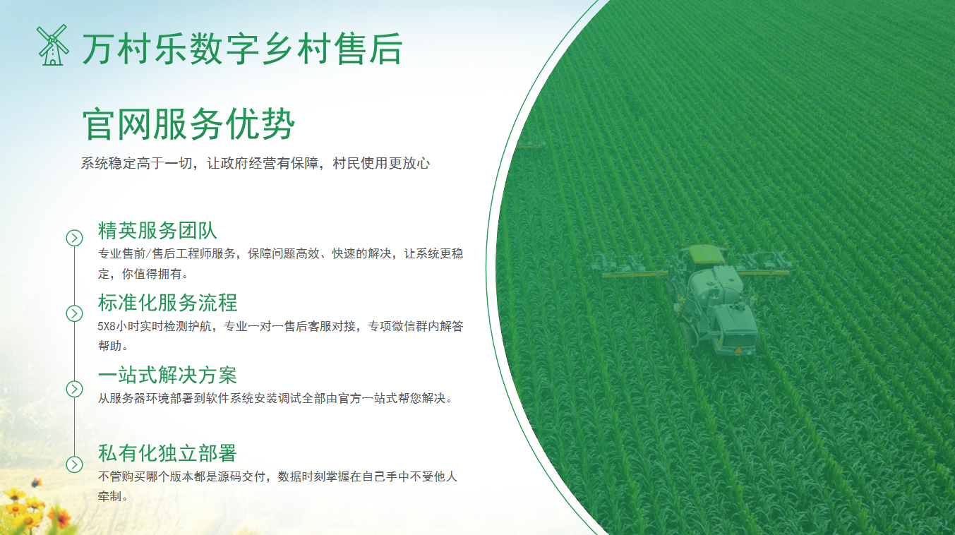 乡村数字治理创新模式共建共治共享格局构建(2)