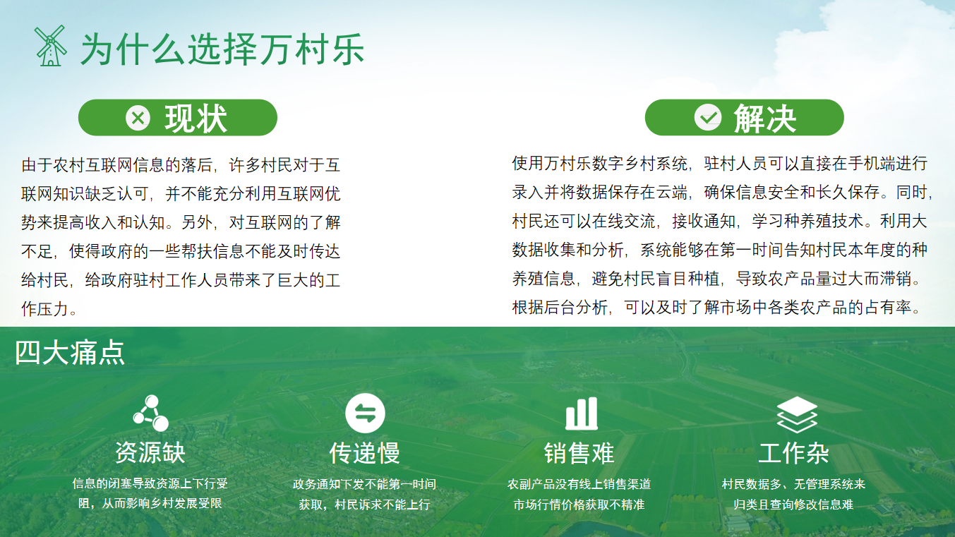 数字乡村建设数据孤岛问题互联互通解决方案