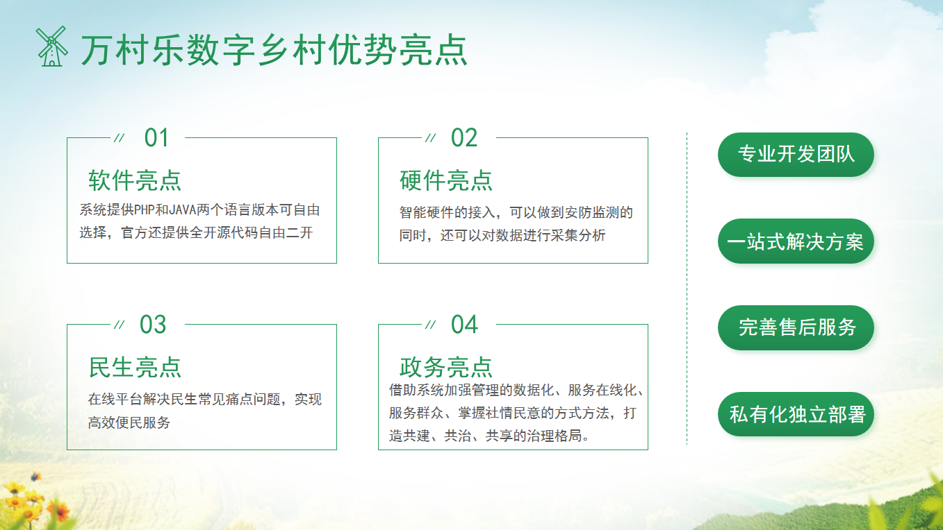 数字乡村建设技术更新系统先进性保持策略