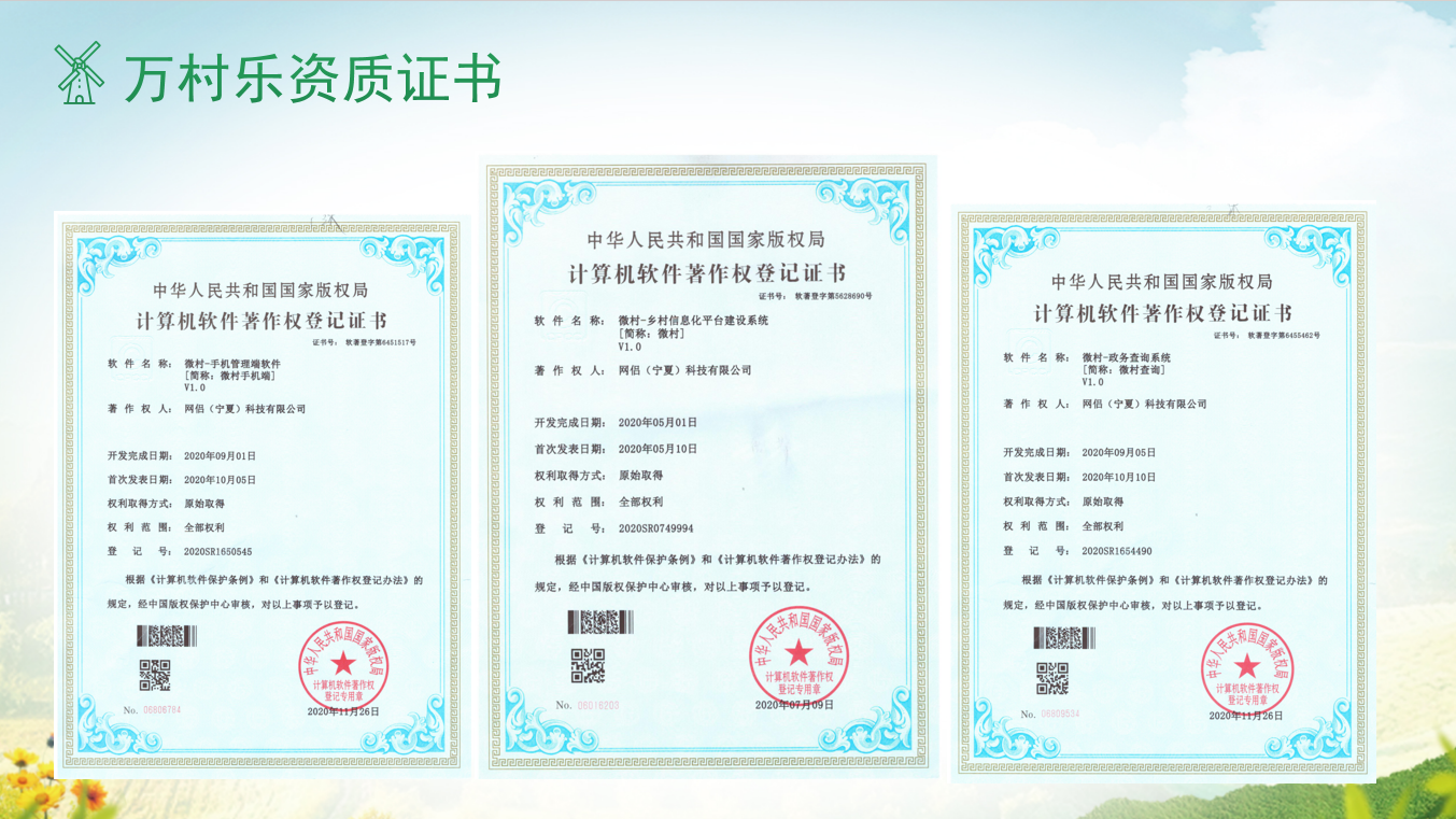 农业绿色生产数字化生态农业发展推进策略(2) 农业绿色生产数字化生态农业发展推进策略(2)