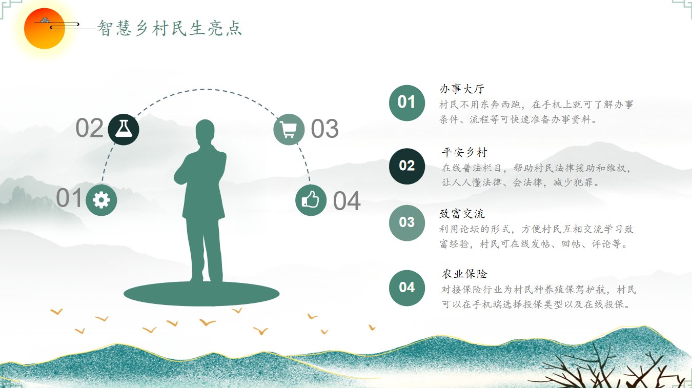 农业生产计划数字化管理决策科学性提升方法(2)