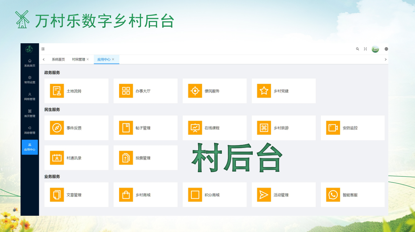 乡村数字治理矛盾化解和谐稳定实现路径(1)