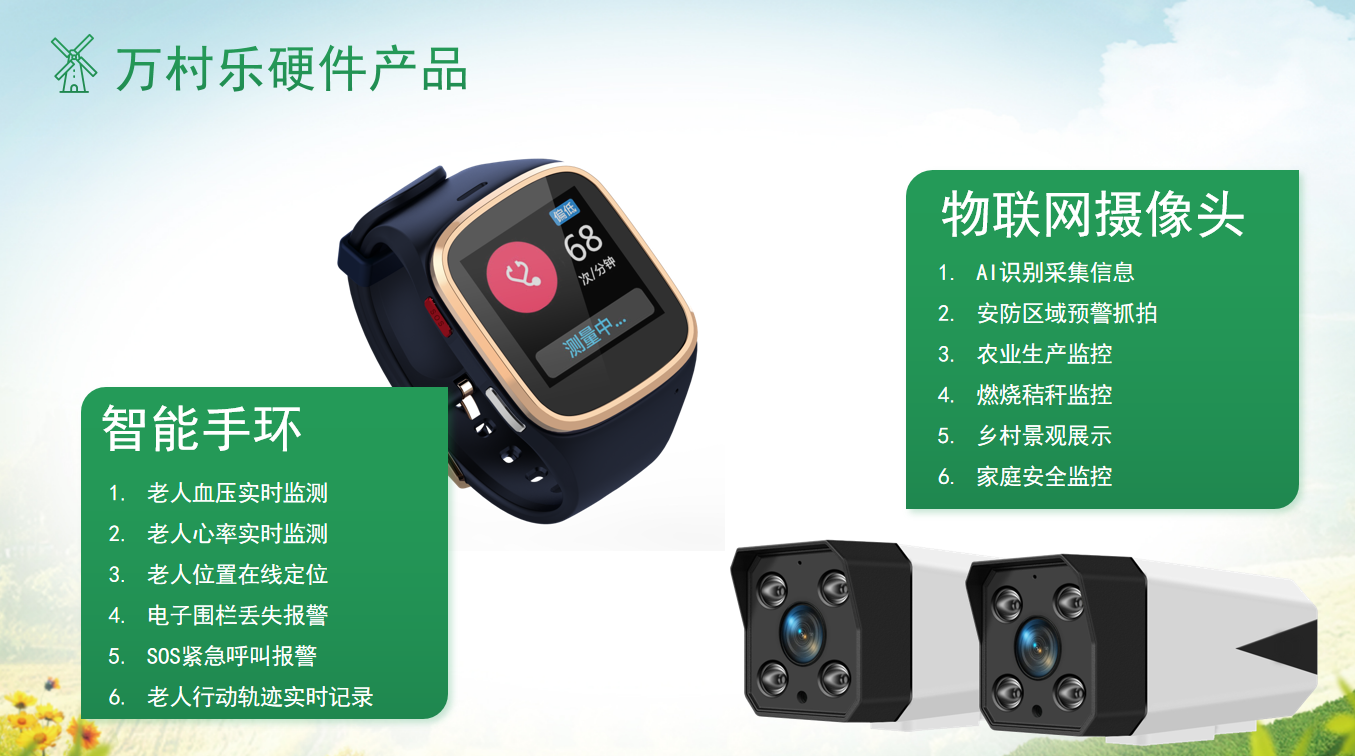 农业生产过程数字化全程可追溯实现路径